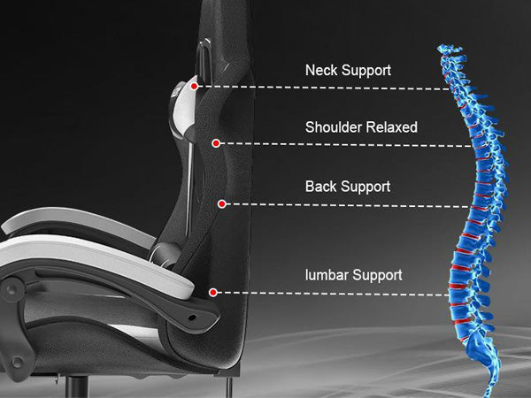 Ergonomisch Ontwerp