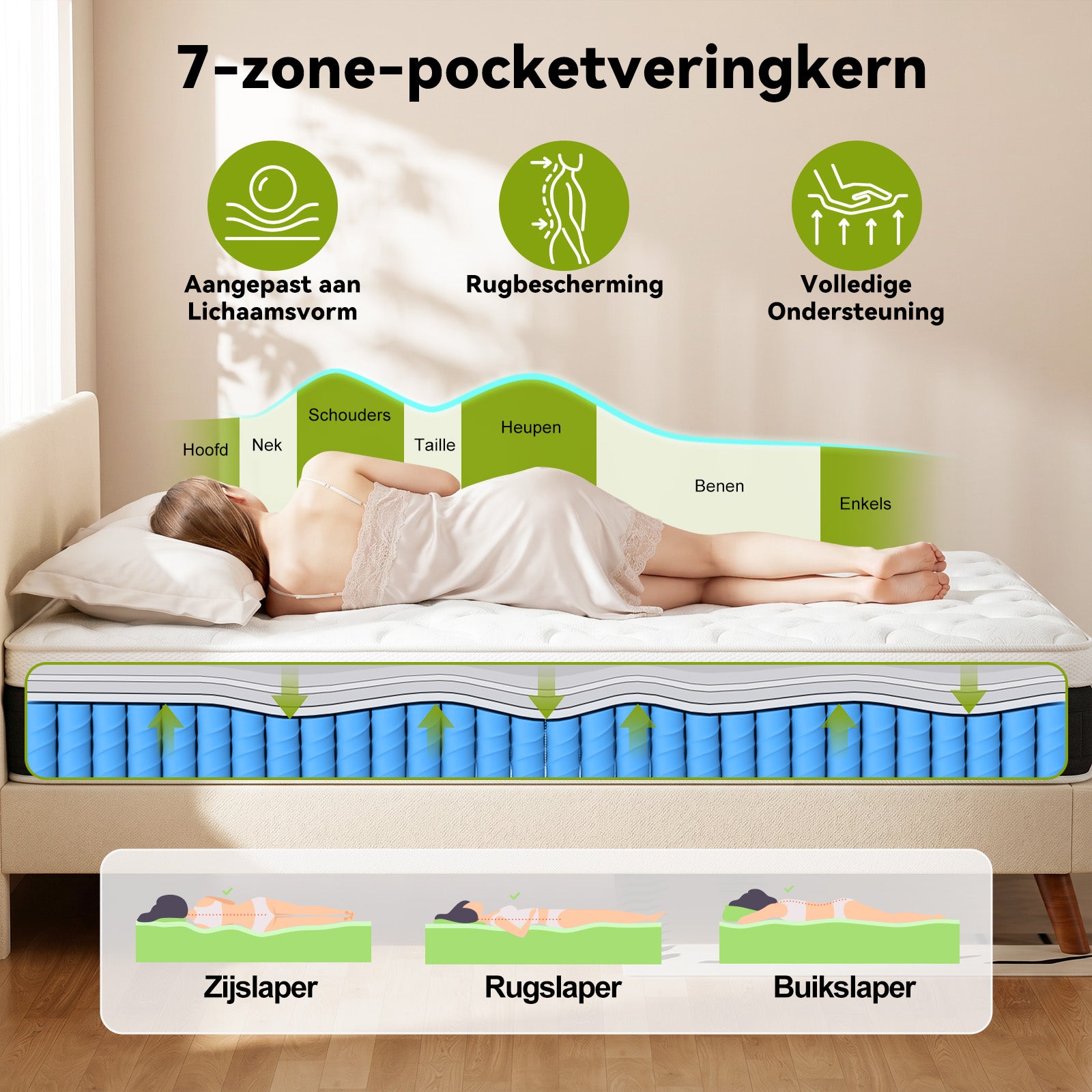 Pocketveringmatras met Traagschuim, 25 cm Hybride Matrassen, Gemiddelde Stevigheid, Randversteviging